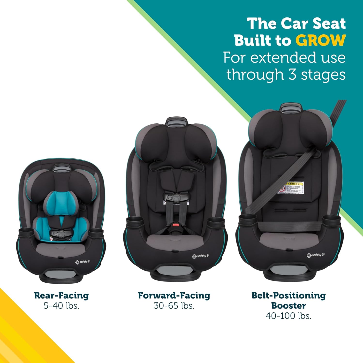 Child seat, 360° rotating, suitable for newborns to approximately 12 years old (0-36 kg), ISOFIX compatible, and secured with a seatbelt.